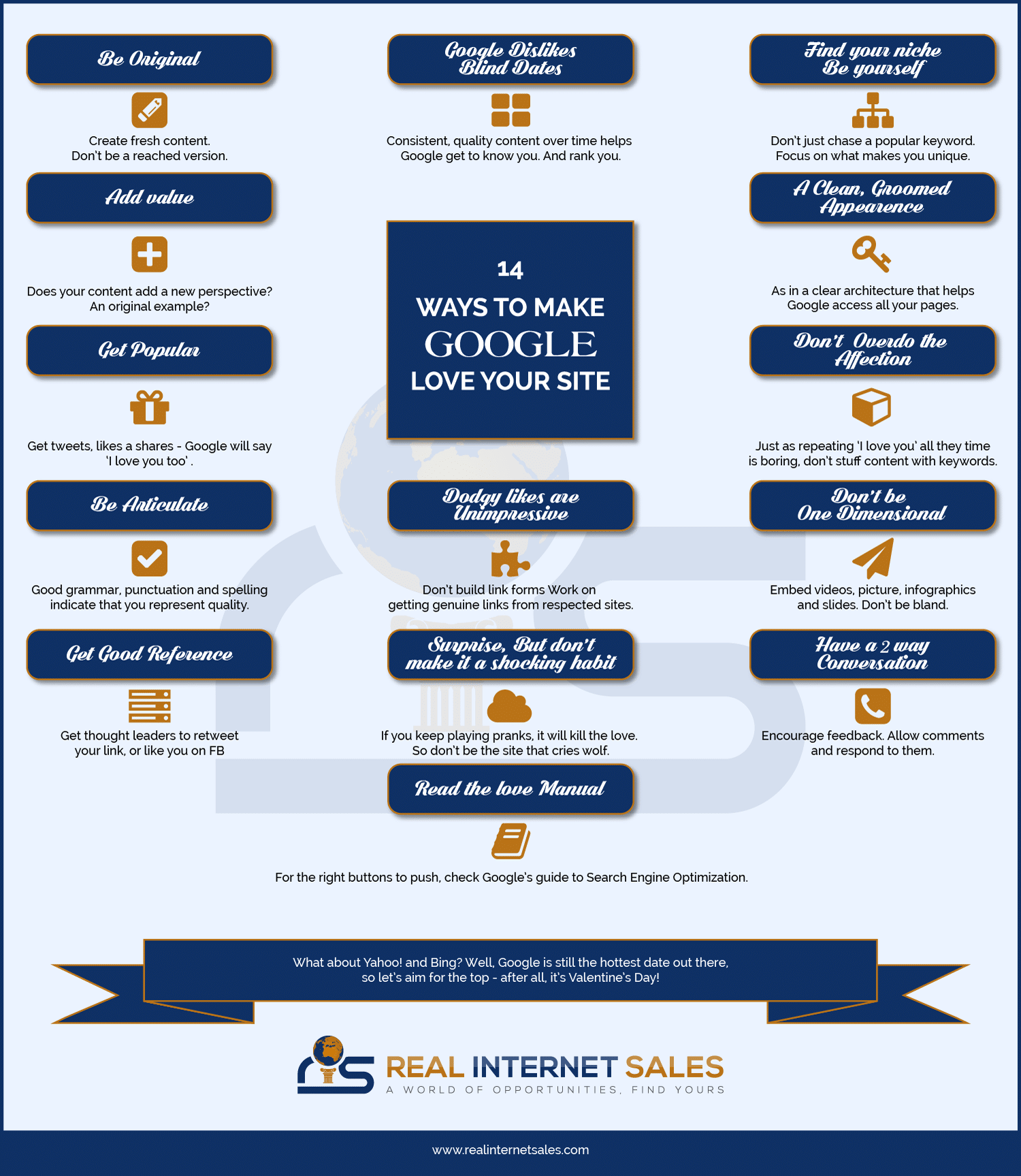 SEO MAKING GOOGLE LOVE YOUR WEBSITE