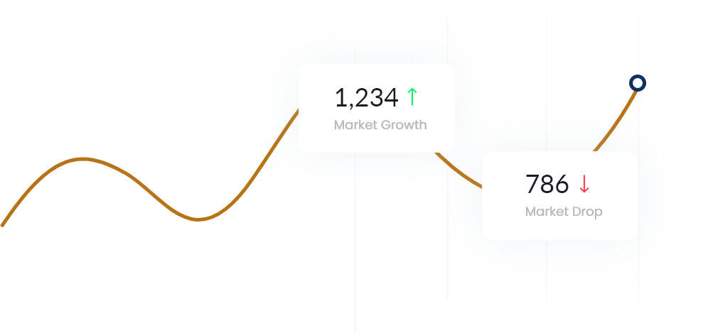 SEO RANKINGS GRAPH