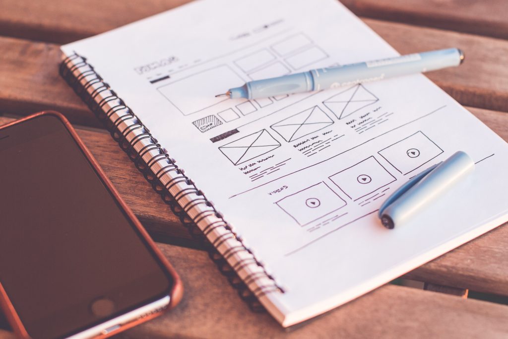 The Website Design Process that delivers online success WEBSITE DESIGN PROCESS