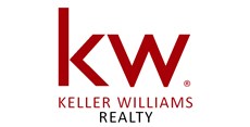 Recent Work: Website Design, SEO and Marketing KELLER_AD