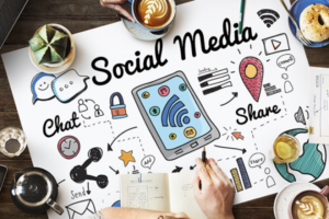 SOCIAL MEDIA MARKETING 