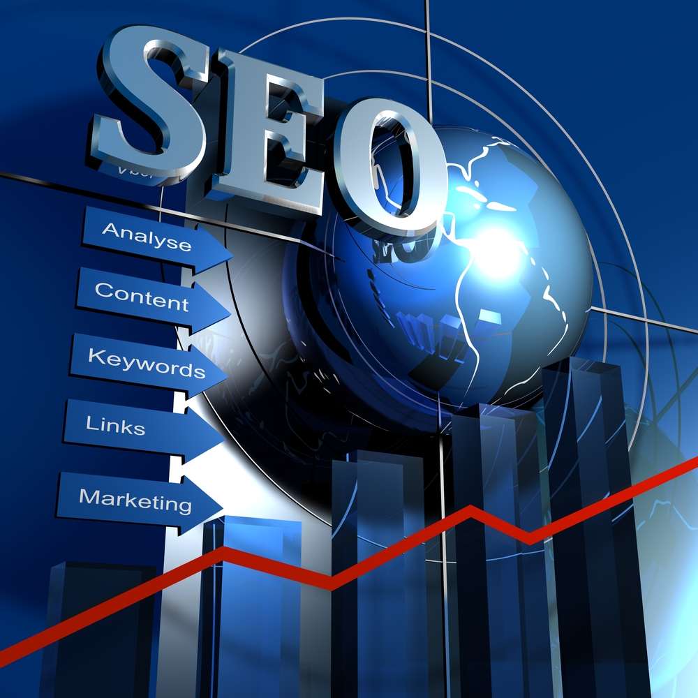 SEO NASHVILLE TN