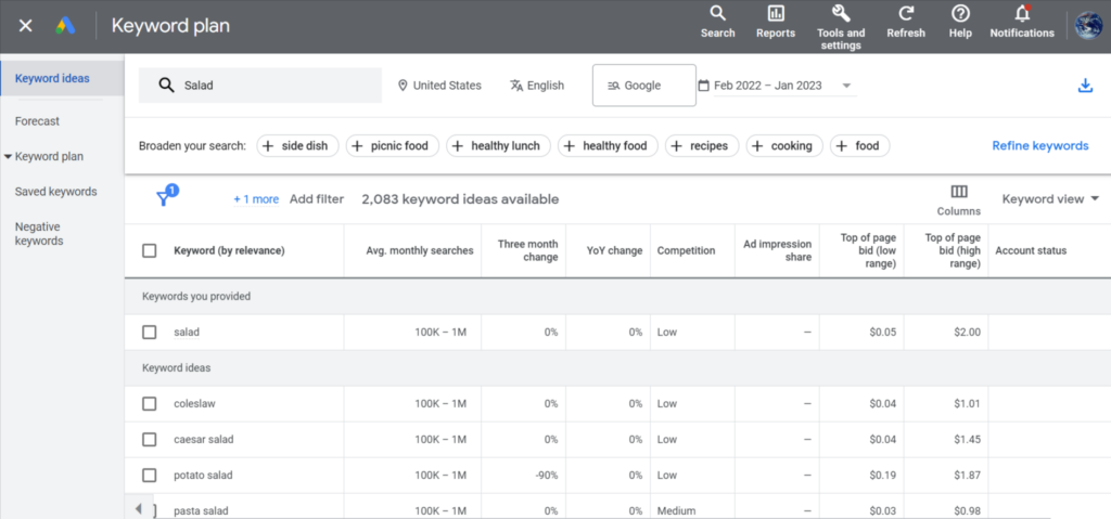 Research of keyword salad on google keyword planner