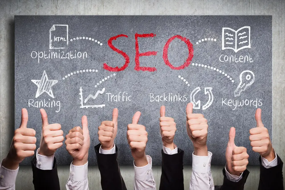 Marketing Agency for SEO, Website Development and AI Content Development SEO STRATEGY