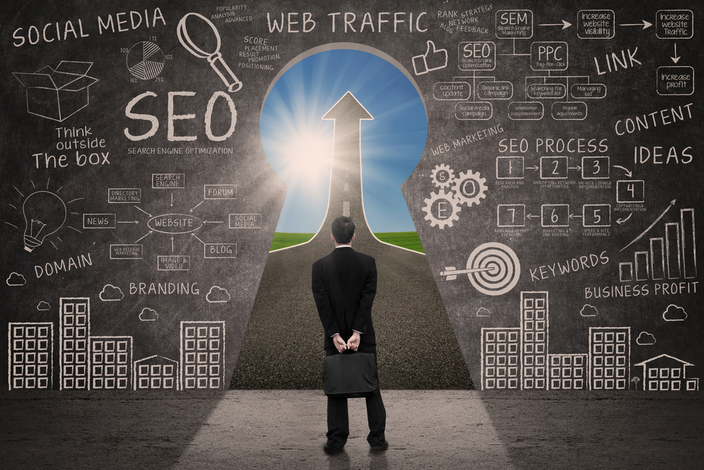 Digital Marketing Columbia SC: What Local Businesses Need to Know A BUSINESSMAN LOOKING AT THE DIGITAL MARKETING SERVICES